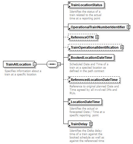 taf_cat_complete_sector_p551.png