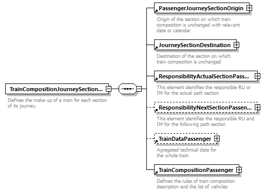 taf_cat_complete_sector_p556.png