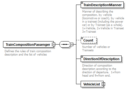 taf_cat_complete_sector_p558.png