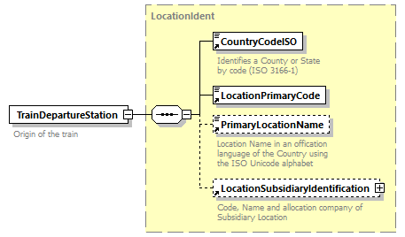 taf_cat_complete_sector_p572.png