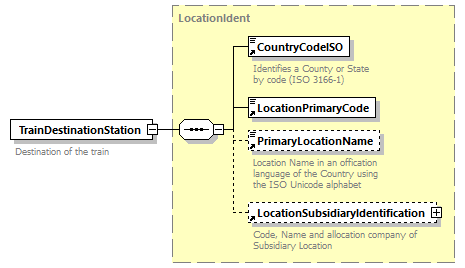 taf_cat_complete_sector_p573.png