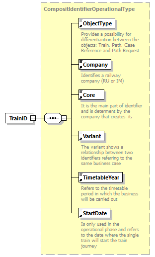 taf_cat_complete_sector_p575.png