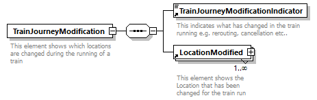 taf_cat_complete_sector_p582.png