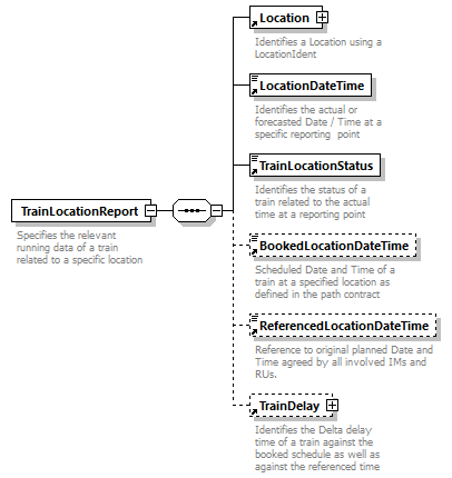 taf_cat_complete_sector_p588.png