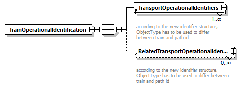 taf_cat_complete_sector_p591.png