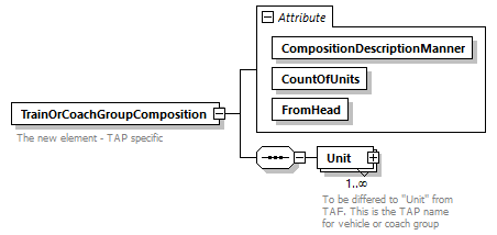 taf_cat_complete_sector_p592.png