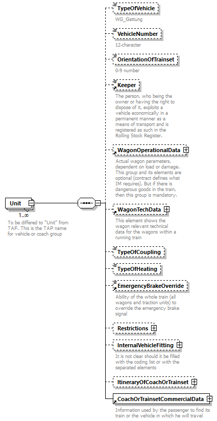 taf_cat_complete_sector_p593.png