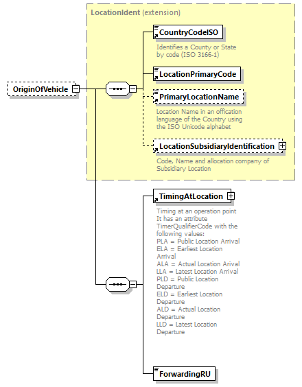 taf_cat_complete_sector_p602.png