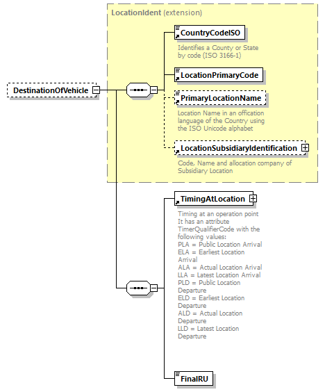 taf_cat_complete_sector_p604.png