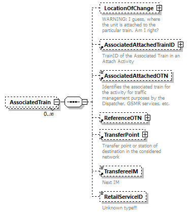 taf_cat_complete_sector_p606.png