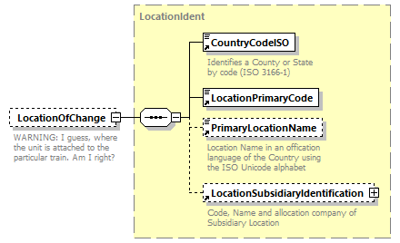 taf_cat_complete_sector_p607.png