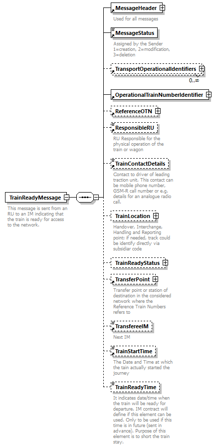 taf_cat_complete_sector_p609.png