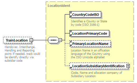 taf_cat_complete_sector_p610.png