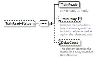 taf_cat_complete_sector_p611.png