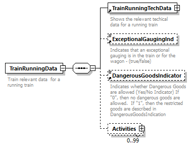 taf_cat_complete_sector_p616.png