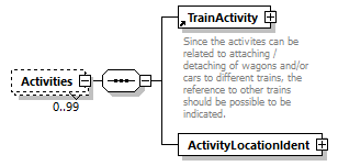 taf_cat_complete_sector_p617.png