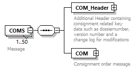 taf_cat_complete_sector_p62.png