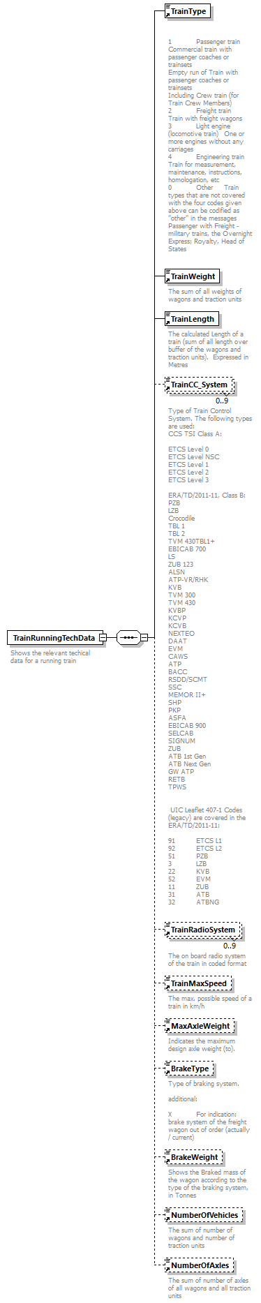 taf_cat_complete_sector_p622.png