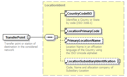 taf_cat_complete_sector_p627.png