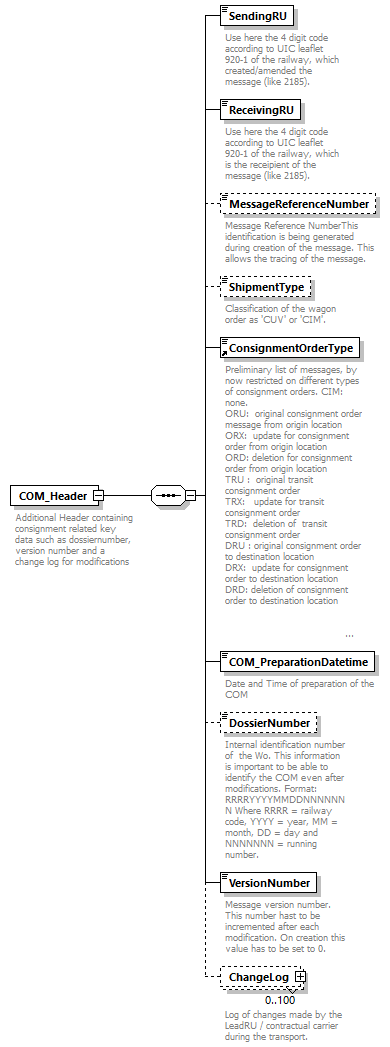 taf_cat_complete_sector_p63.png