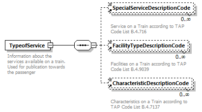 taf_cat_complete_sector_p637.png