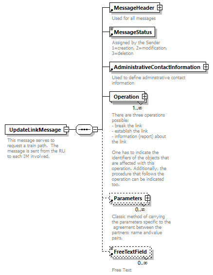 taf_cat_complete_sector_p640.png