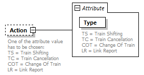 taf_cat_complete_sector_p642.png