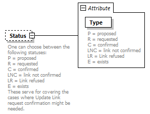 taf_cat_complete_sector_p643.png