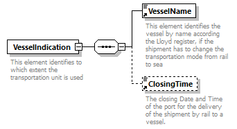 taf_cat_complete_sector_p649.png