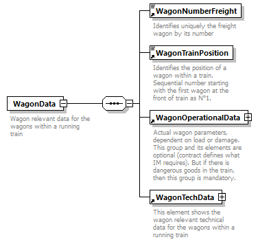 taf_cat_complete_sector_p654.png