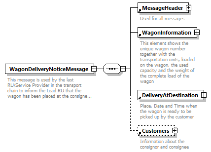 taf_cat_complete_sector_p655.png