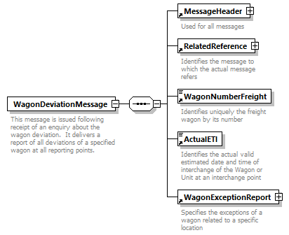 taf_cat_complete_sector_p657.png