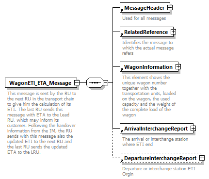 taf_cat_complete_sector_p658.png