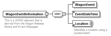 taf_cat_complete_sector_p659.png