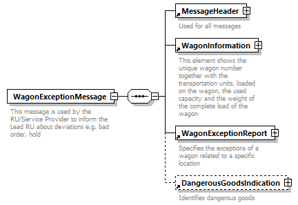 taf_cat_complete_sector_p662.png