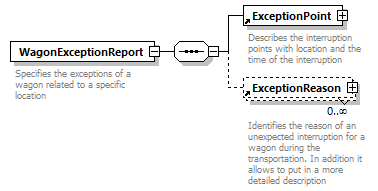 taf_cat_complete_sector_p664.png