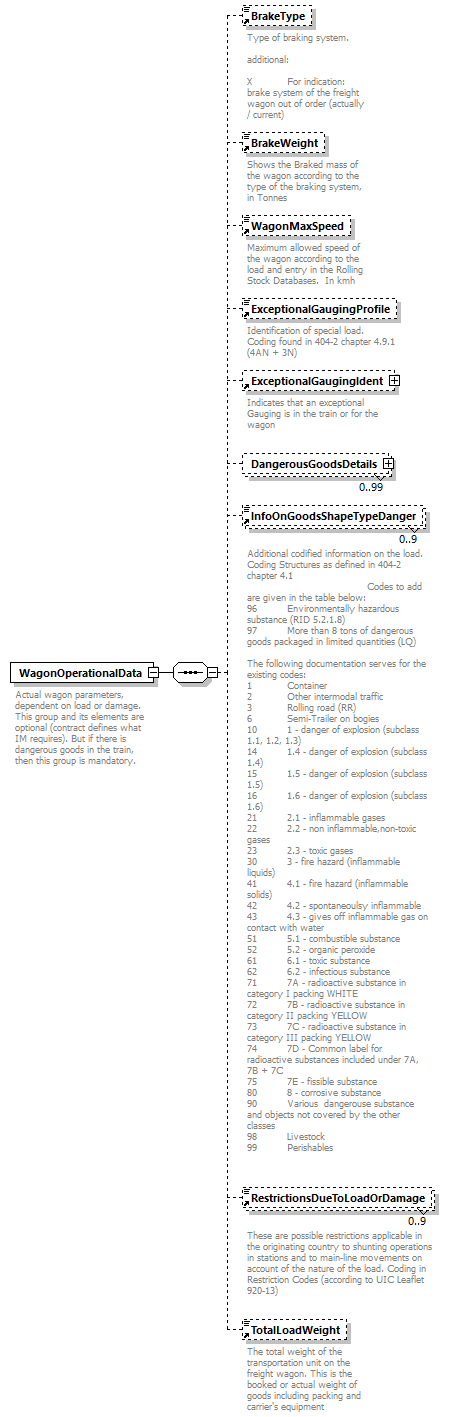 taf_cat_complete_sector_p673.png