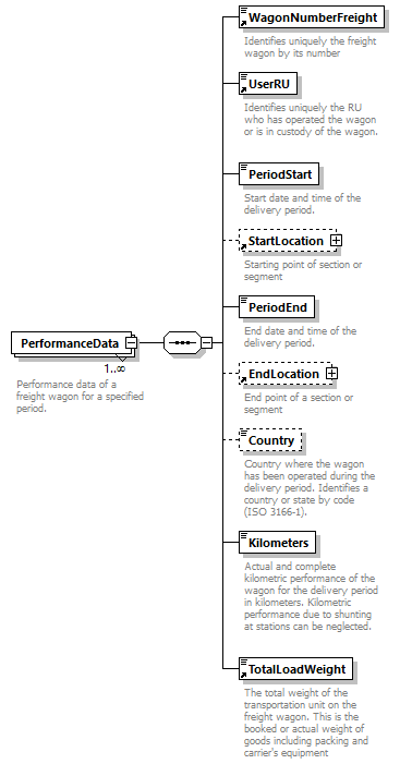 taf_cat_complete_sector_p677.png