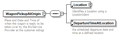 taf_cat_complete_sector_p682.png