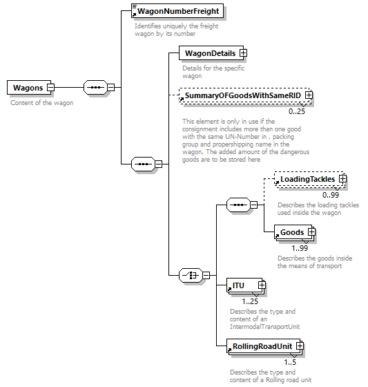 taf_cat_complete_sector_p686.png