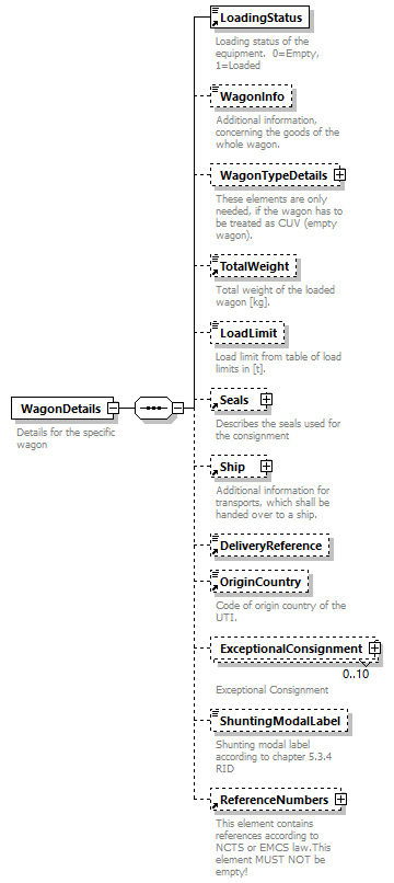 taf_cat_complete_sector_p687.png