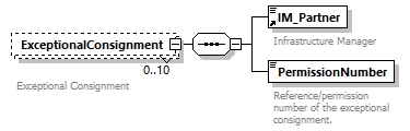 taf_cat_complete_sector_p691.png