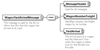 taf_cat_complete_sector_p700.png