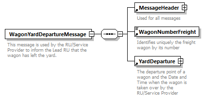 taf_cat_complete_sector_p701.png