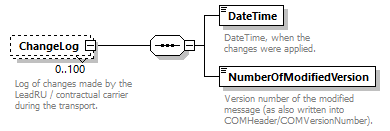 taf_cat_complete_sector_p71.png