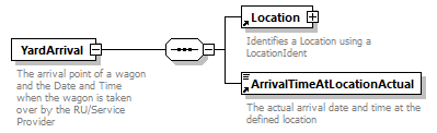 taf_cat_complete_sector_p710.png