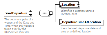 taf_cat_complete_sector_p711.png