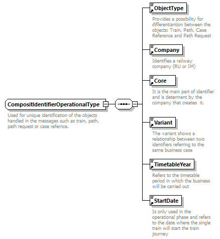 taf_cat_complete_sector_p713.png