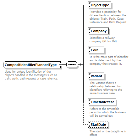 taf_cat_complete_sector_p714.png