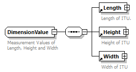 taf_cat_complete_sector_p725.png